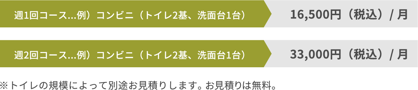 料金